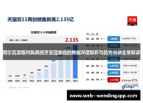 阿尔瓦雷斯对阵西班牙亚冠表现的数据深度解析与趋势洞察全景解读