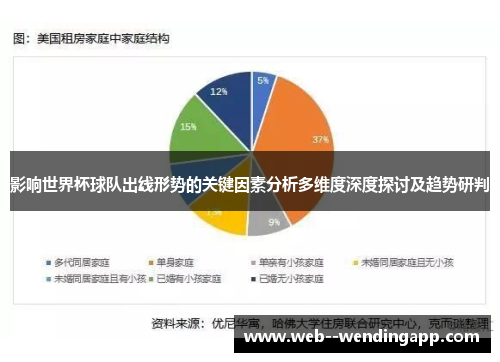 影响世界杯球队出线形势的关键因素分析多维度深度探讨及趋势研判 影响世界杯球队出线形势的关键因素分析多维度深度探讨及趋势研判